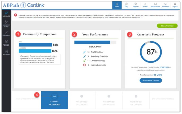 FAQs ABPath CertLink - American Board of Pathology